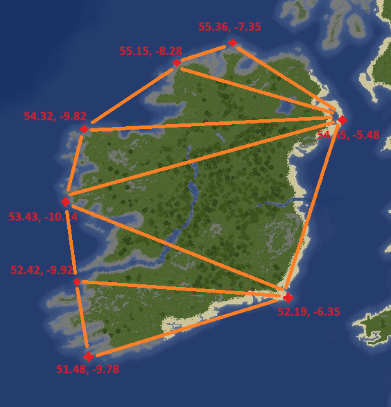 Triangulated anchor points