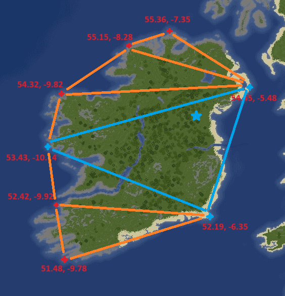 Finding a position within a triangle